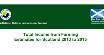 Scots pig sector output value fell by £8m in 2015 Scots TIFF Jan 26 2016