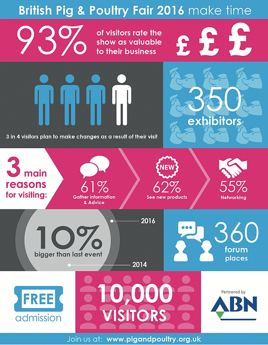 1602-BPPF_Infographic