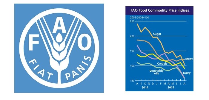 FAO food prices Sept 14