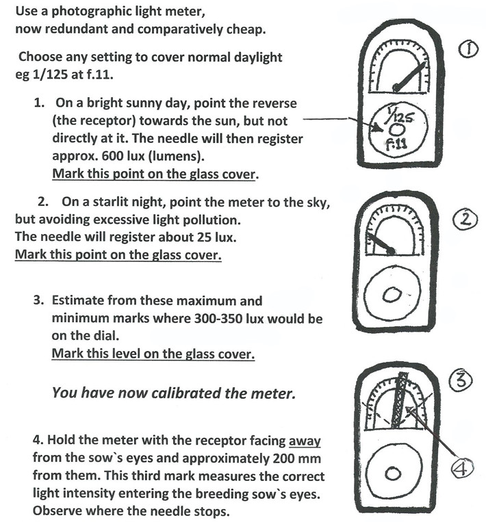 1608-John_Gadd_Blog_50-Measuring_light_diagram