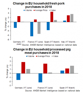 4-eu-consumption