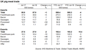 uk-trade