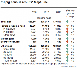 eu-census-1