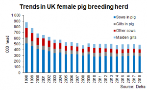 uk-census-chart