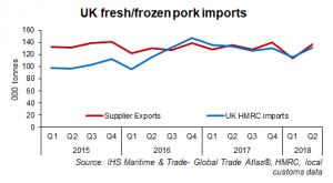 uk-imports-1