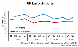 uk-imports-2