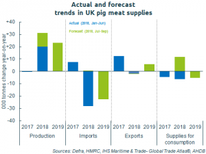 uk-outlook