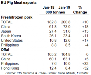 eu-trade