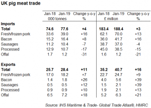 uk-trade