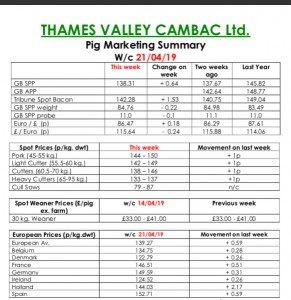 TVC - 21.04.19