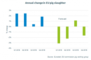 eu-market-1