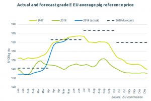 eu-market-2