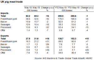 uk-trade