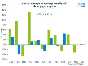 uk-production