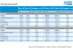 uk-trade-table