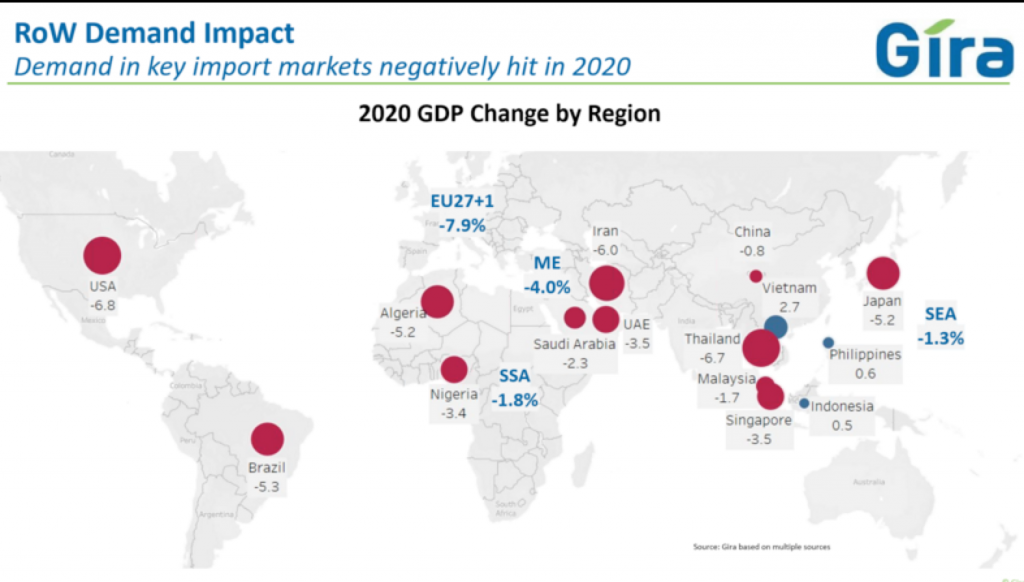 AHDB export webinar GDP